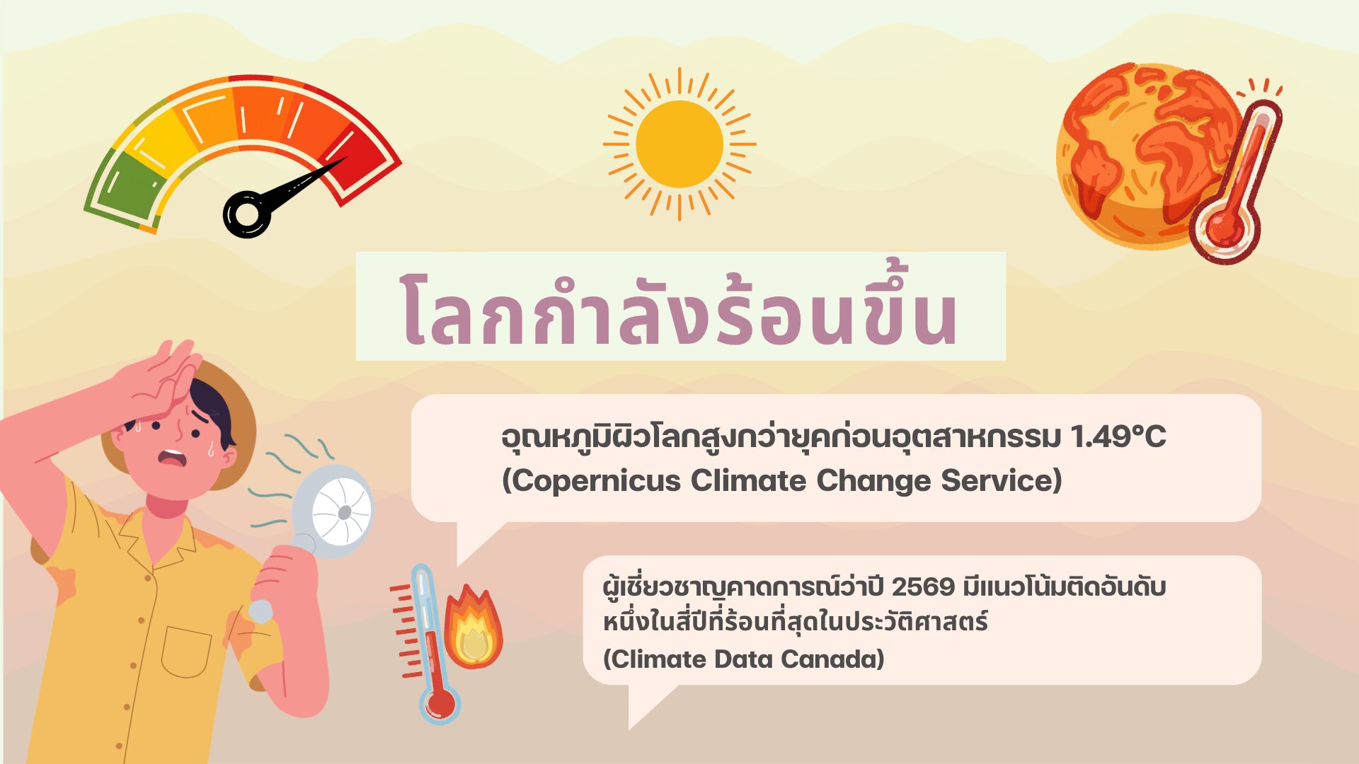 เทรนด์ “Coolcation” มาแรง นักท่องเที่ยวแห่หนีร้อนไปพึ่งเย็น ดันยอดค้นหาจุดหมายอากาศเย็นพุ่ง 237% รับแนวโน้มปี 2569 อาจติด 1 ใน 4 ปีที่ร้อนที่สุดในประวัติศาสตร์